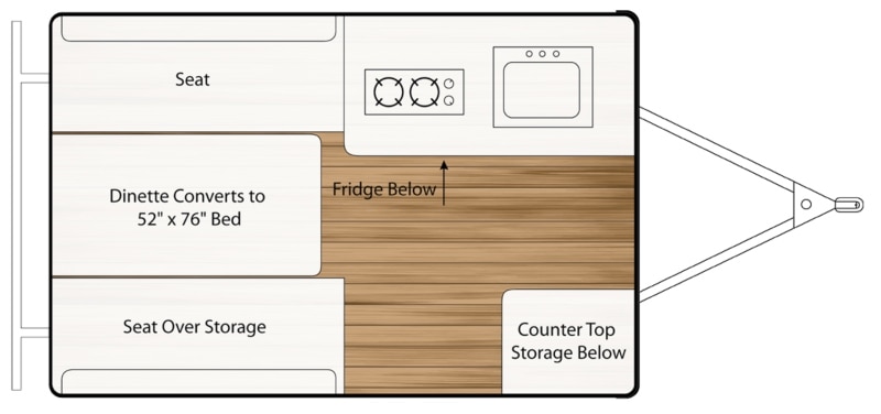 Best Popup Campers for Beginners Chalet Trailer LTW Floorplan