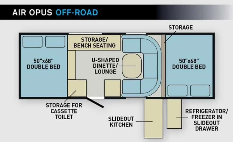 Best Popup Campers for Beginners Opus Campers Opus Lite Floorplan