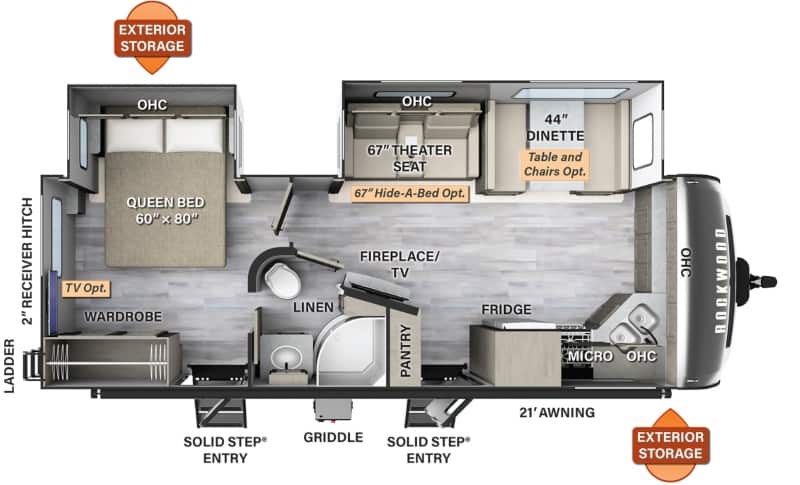 Travel Trailers for ½ Ton Trucks Rockwood Ultra Lite 2608BS Floorplan