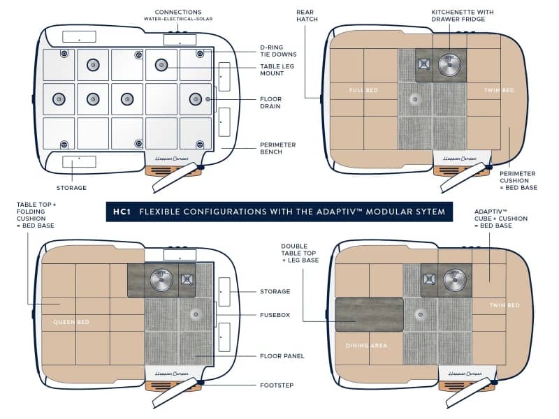 Travel Trailers Without Bathrooms Happier Camper HC1 Floorplan