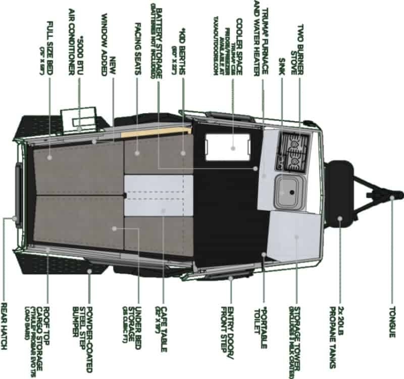 Travel Trailers Without Bathrooms  TAXA Outdoors Cricket Habitat Floorplan