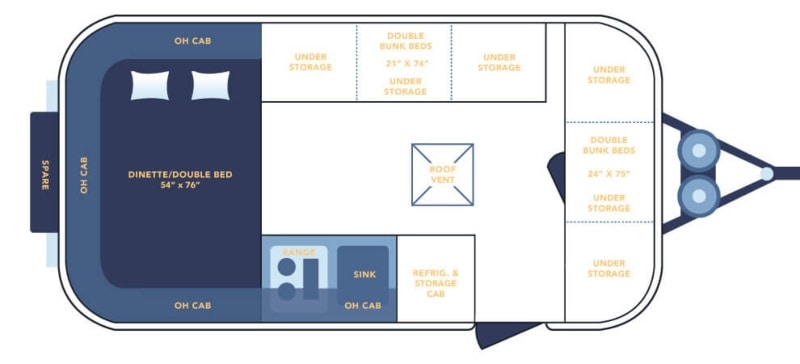 Travel Trailers Without Slideouts Casita Heritage Standard Floorplan