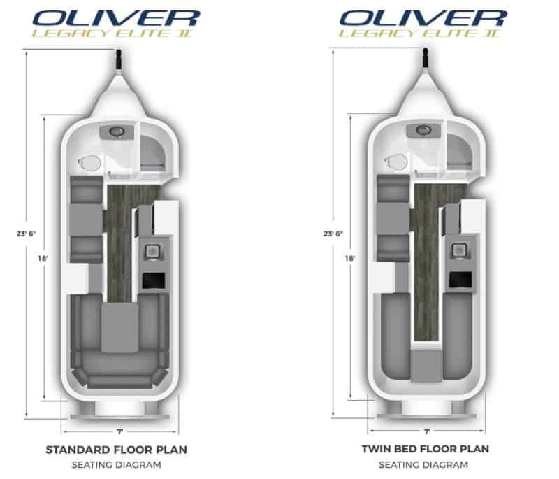 Oliver Elite II Floorplan