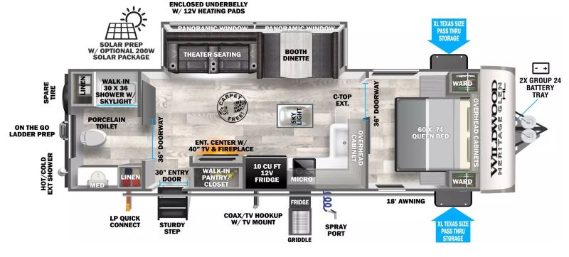 Wildwood Heritage Glen Hyper Lyte 25RBHL Floorplan