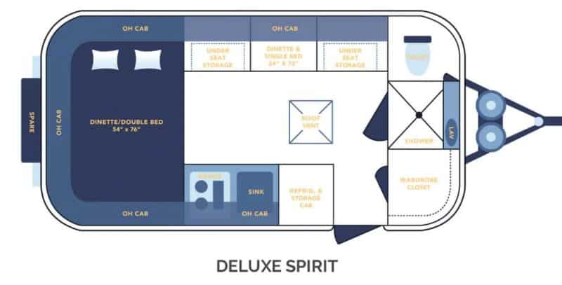 Casita Spirit 17 Deluxe Floorplan - travel trailers under 3,500 lbs