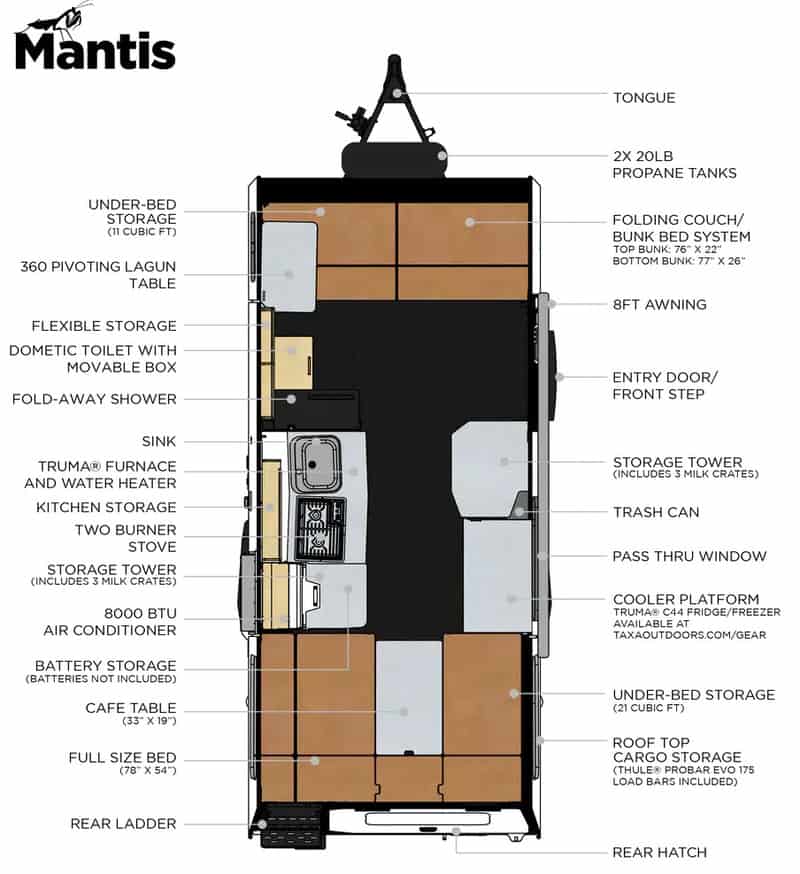 Taxa Mantis floorplan