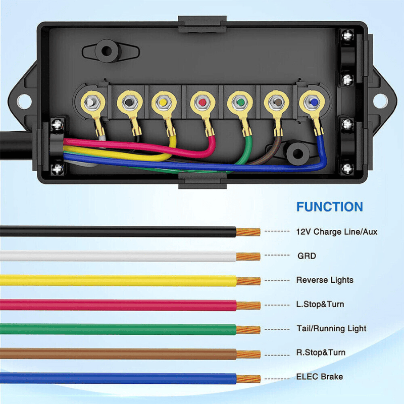 Install a 7-pin trailer plug Junction Box