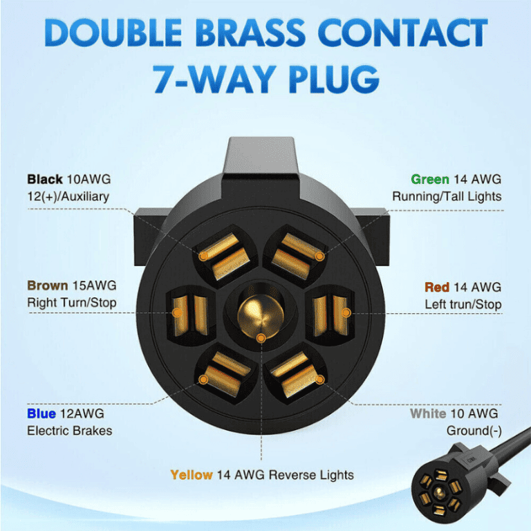 How To Replace A 7-Pin Trailer Plug