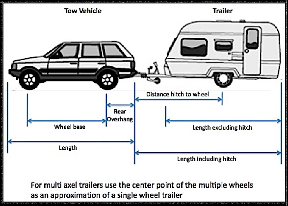 tow vehicle measurements chart
